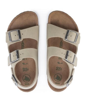 Birkenstock Milano s'inspire de l'anatomie humaine